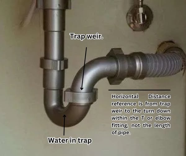 What Is a Trap Weir and Why Does It Matter for Your Plumbing?